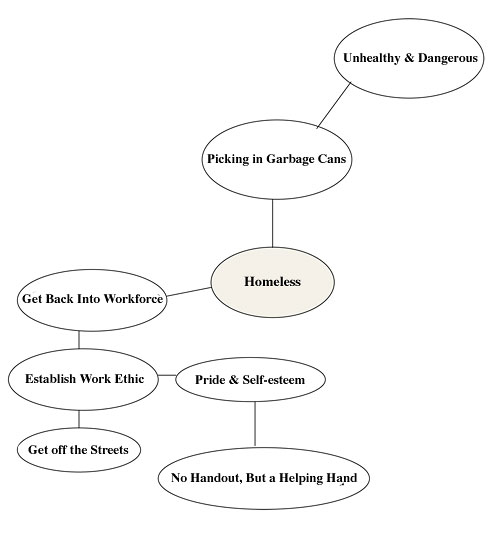 Cambridge phd application research proposal